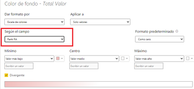 Solved: Conditional formatting according to the value of t ...