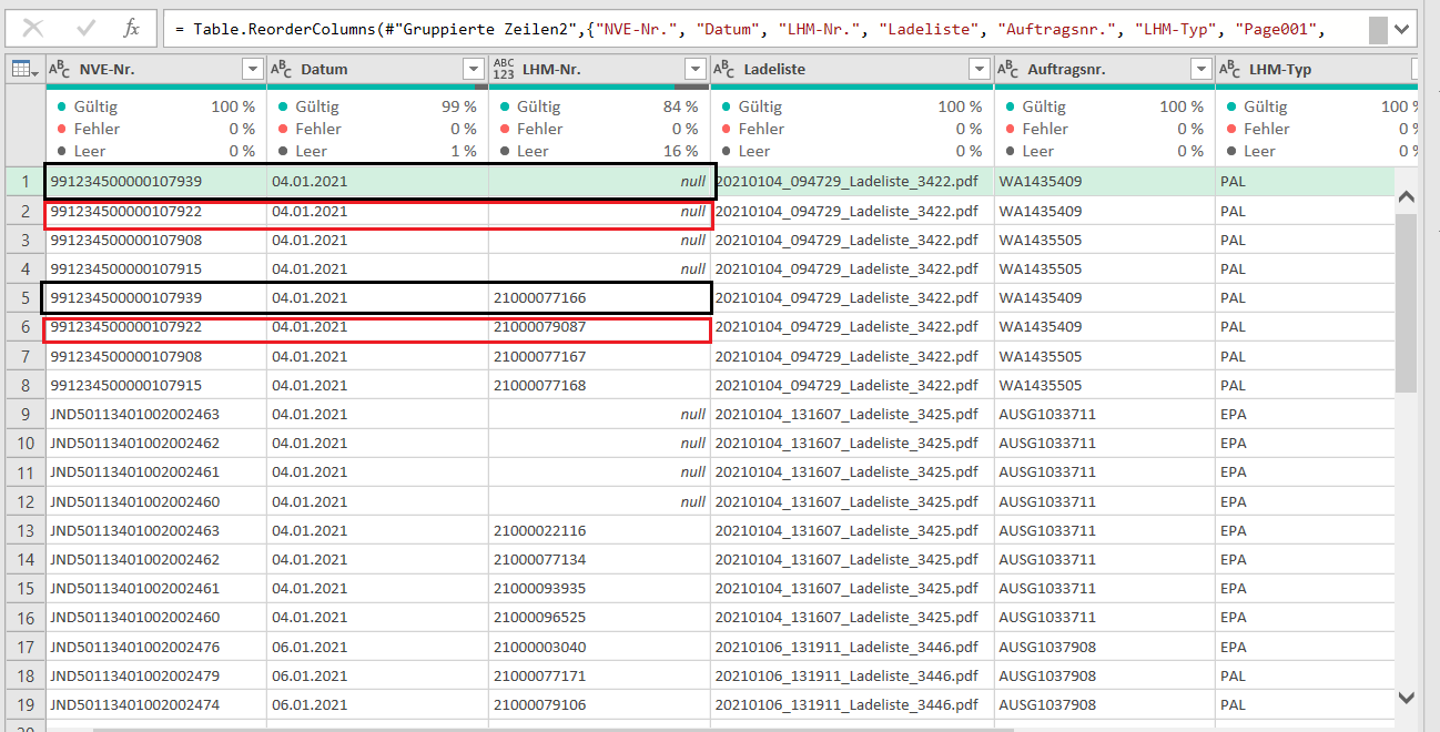 Solved: Remove duplicates by prioritizing rows based on an ...