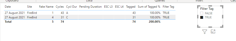 Dynamic filter - Microsoft Fabric Community