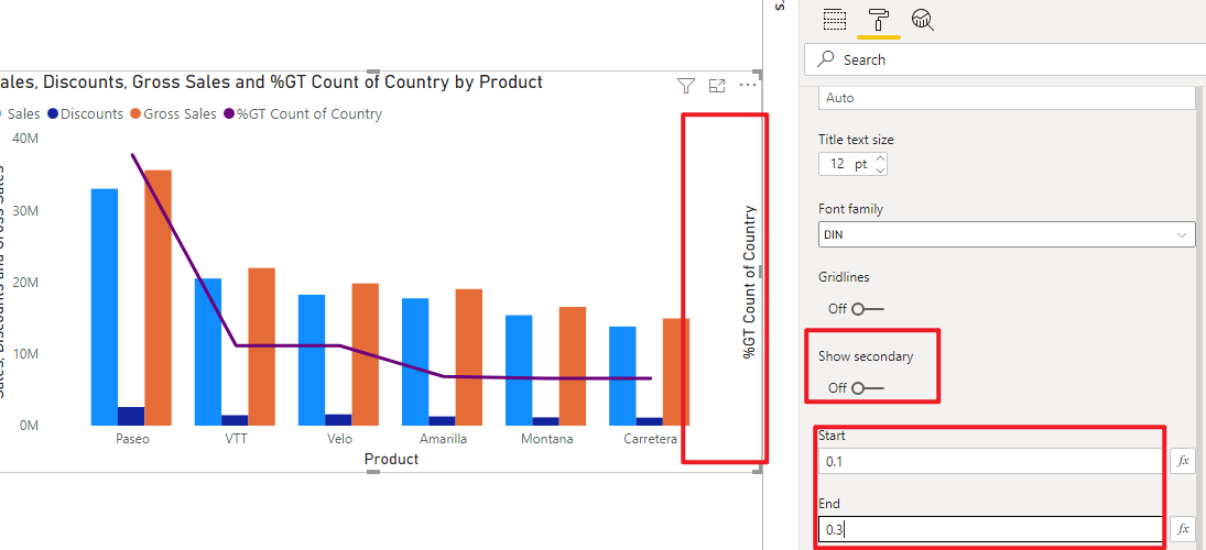Solved: need help - Microsoft Fabric Community