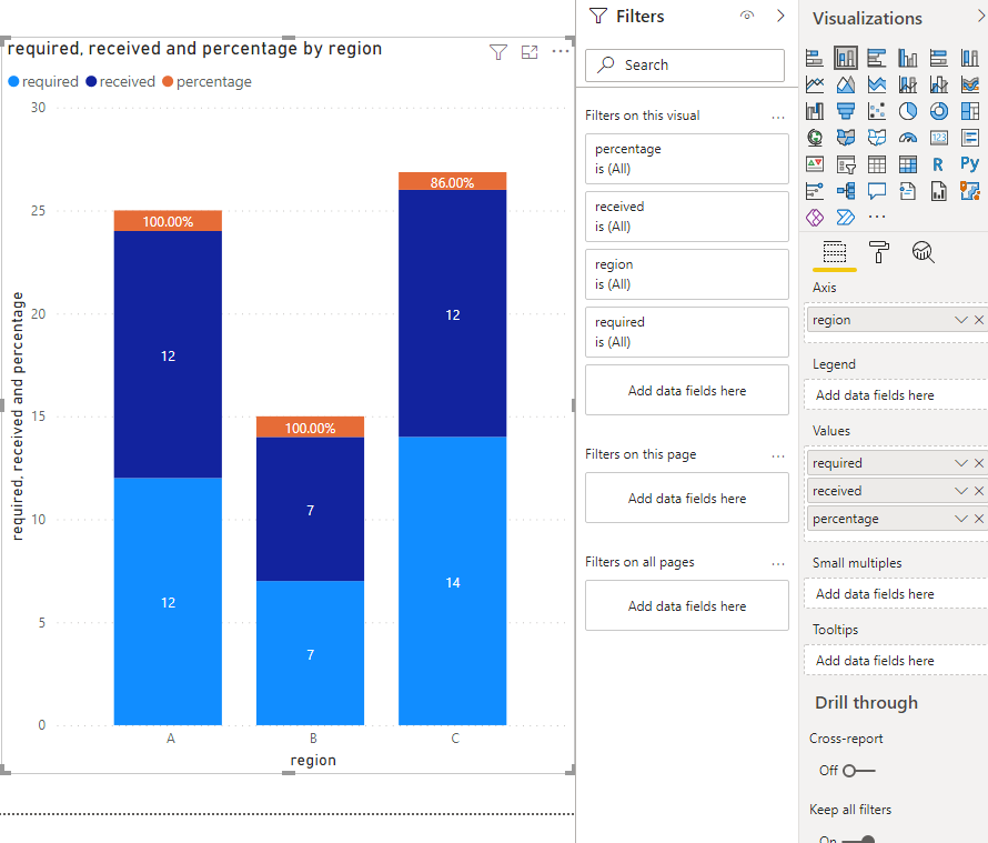 Solved: need chart help - Microsoft Fabric Community