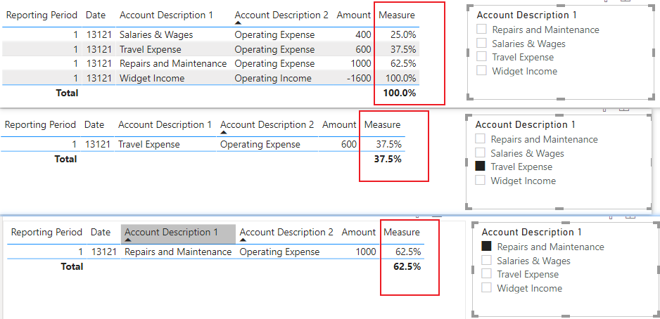 How to make a slicer modify a measure - Microsoft Fabric Community