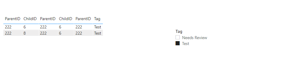 Solved: Filtering both Parent and Child - Microsoft Fabric Community