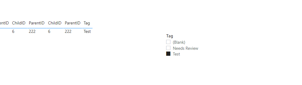 Solved: Filtering both Parent and Child - Microsoft Fabric Community