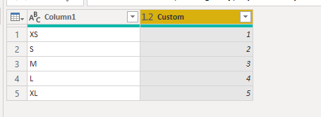Solved: Custom Sort Order Issues - Microsoft Fabric Community