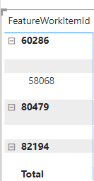 Solved: Filtering both Parent and Child - Microsoft Fabric Community