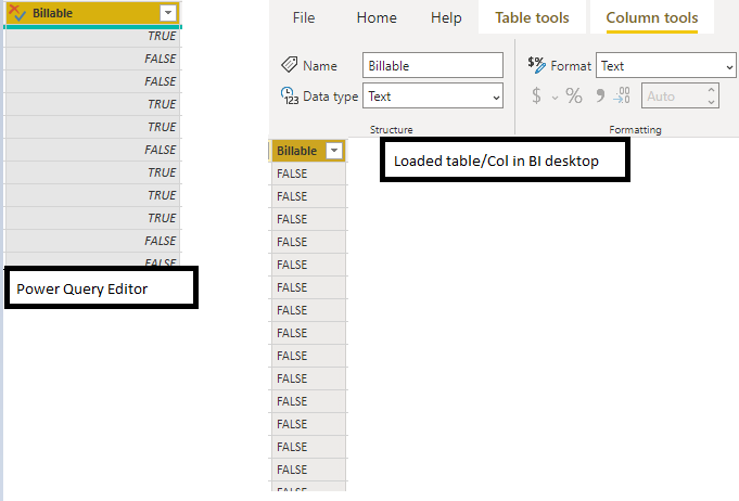 Data type inconsistency between power query & loaded table in desktop