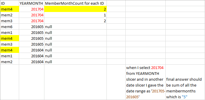 Solved: Filter and sum - Microsoft Fabric Community