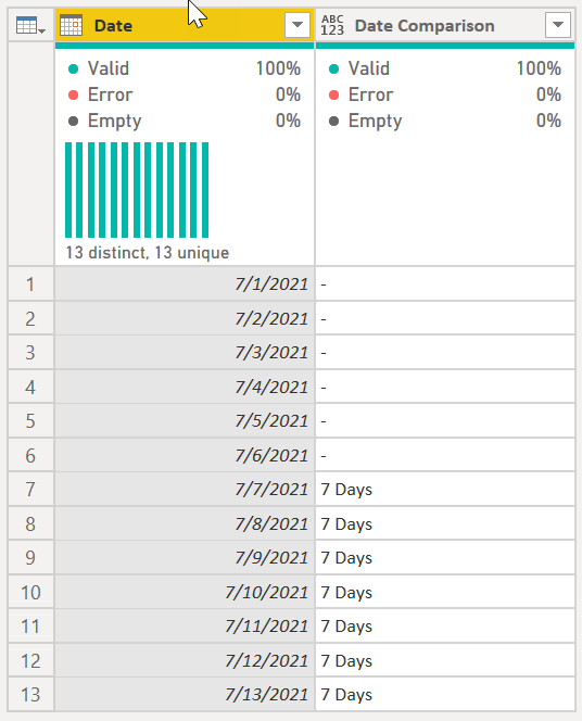 Solved: Max Date Math Issues In Power Query - Microsoft Fabric Community