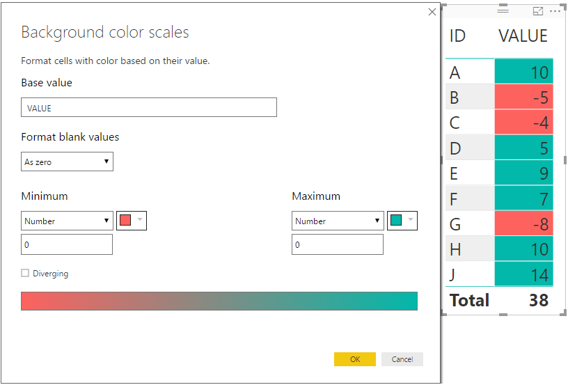 Dynamic colors in graphics - Microsoft Fabric Community