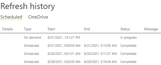 Solved: Power BI service refresh forever - Microsoft Fabric Community