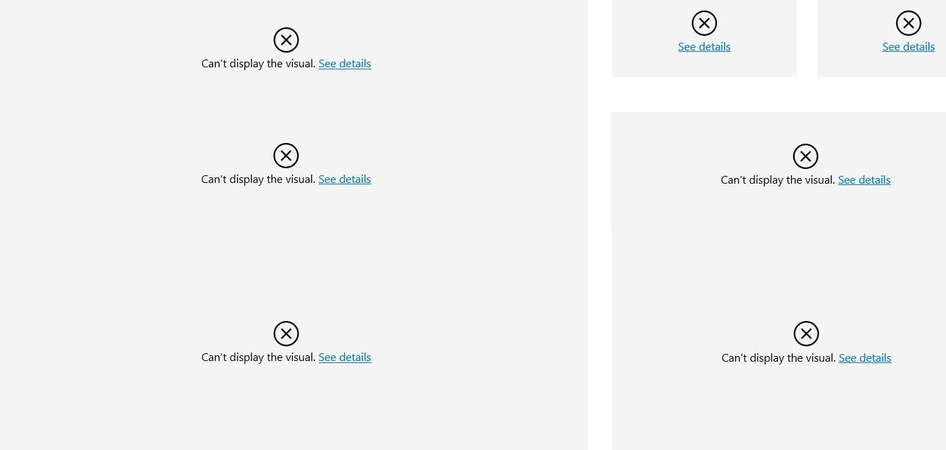 Power BI App - User unable to see Usage Metrics re... - Microsoft ...