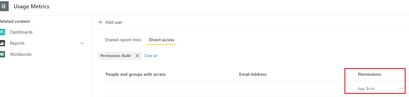 Power BI App - User unable to see Usage Metrics re... - Microsoft ...