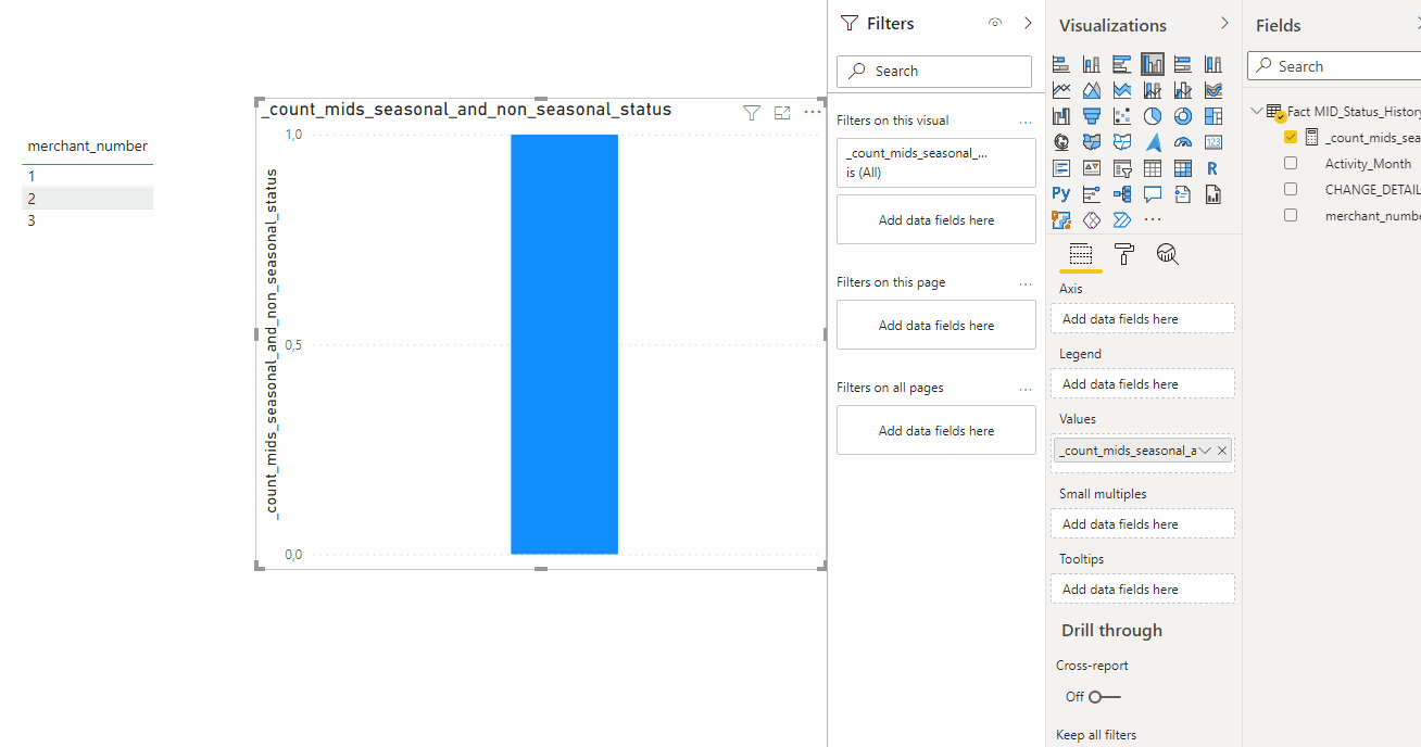 Solved: filtering a table in a bar chart by a list of valu ...