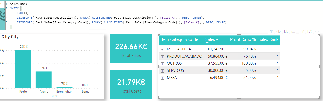 Solved: Drill-down in RANKX() on a matrix visual - Microsoft Fabric ...