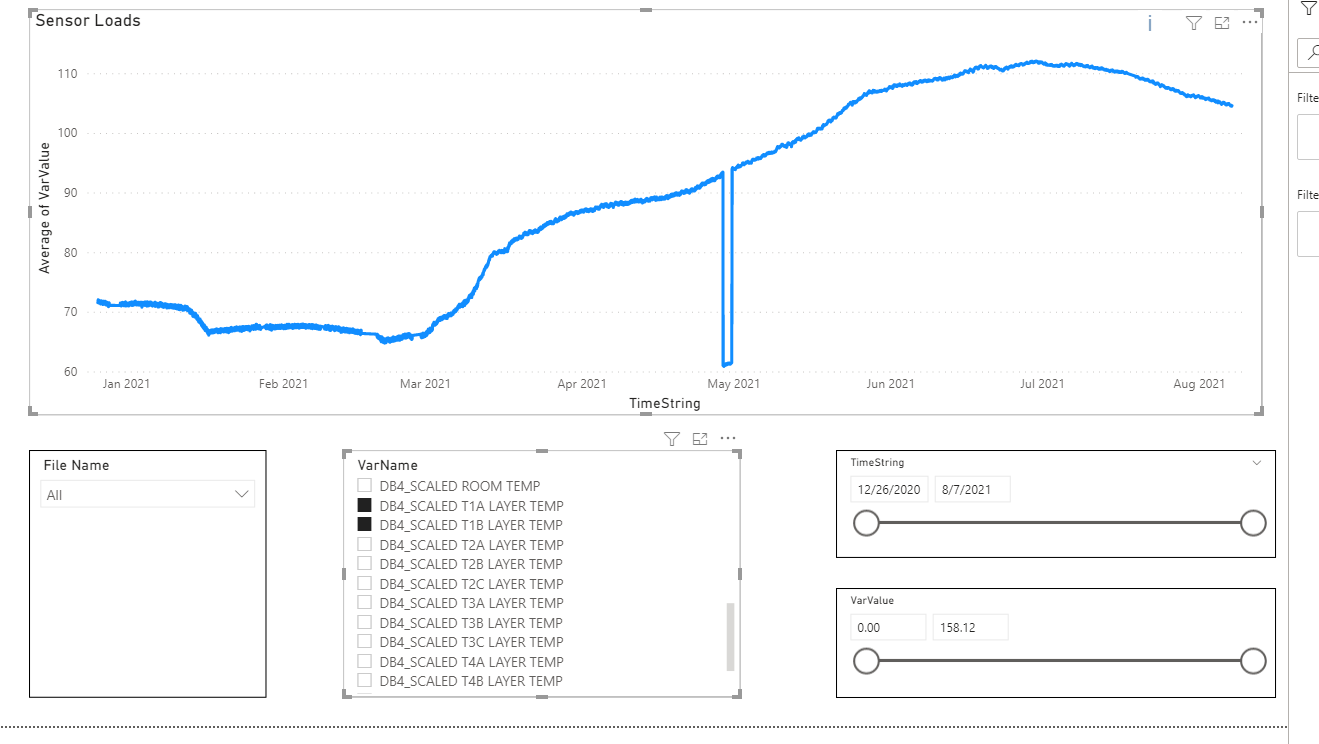 Solved: Selecting multiple values in Line Chart - Microsoft Fabric ...