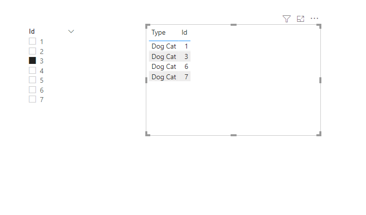 Solved: Filter table based on selected value - Microsoft Fabric Community