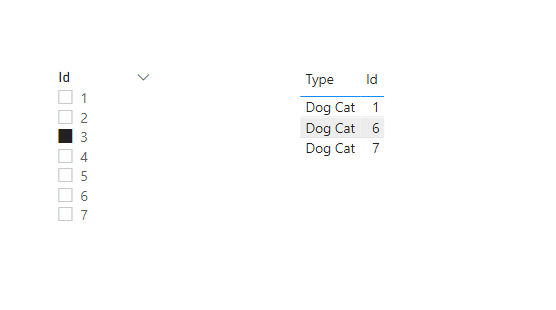 Solved: Filter table based on selected value - Microsoft Fabric Community