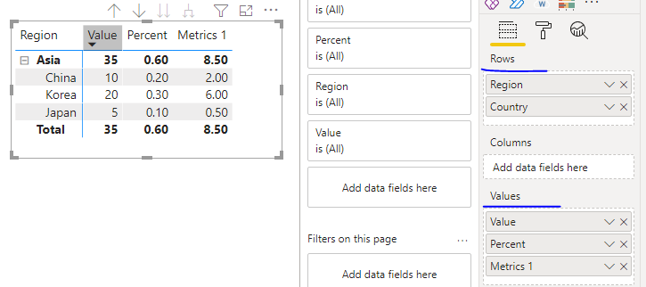 Solved: Table to show addition of all its past - Microsoft Fabric Community