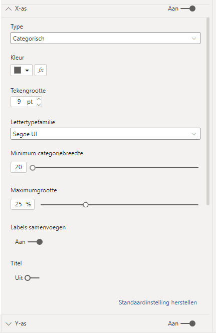 How to get a fixed X-axis - Microsoft Fabric Community