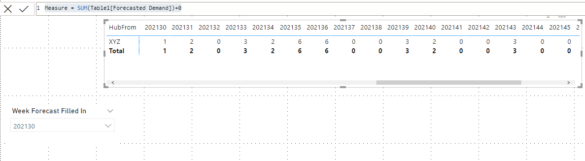 Solved: show blank value in matrix - Microsoft Fabric Community