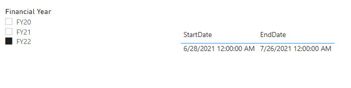 Solved: Period start date end date slicer - ALLSELECTED no ...