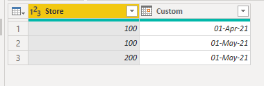 Identify missing months in for each product - Microsoft Fabric Community