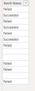 Solved: How to count blanks as Failed? - Microsoft Fabric Community