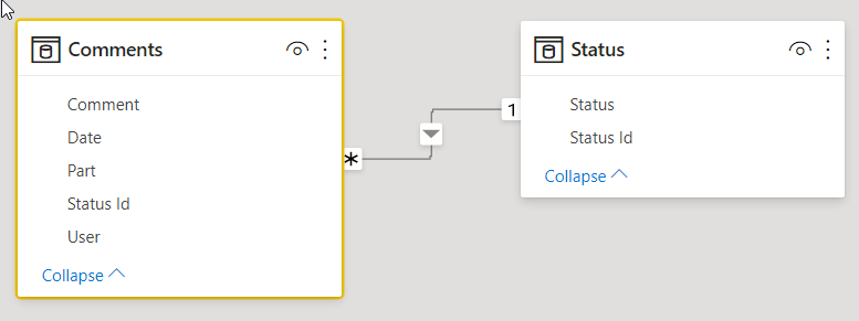 Modify Cross Filtering between Visuals - Microsoft Fabric Community