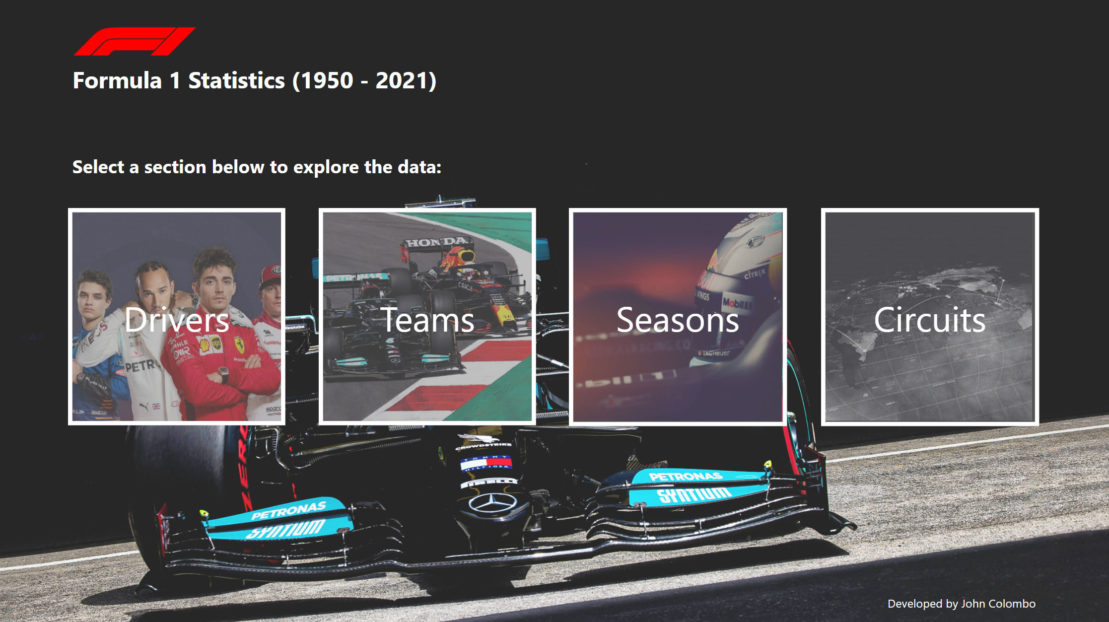 All Formula 1 World Champions (1950-2021) 