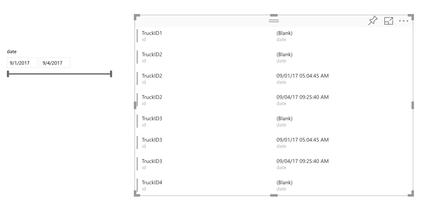 Solved: Date filter doesn't work properly - Microsoft Fabric Community