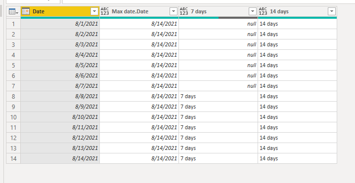Solved: Max Date Math Issues In Power Query - Microsoft Fabric Community