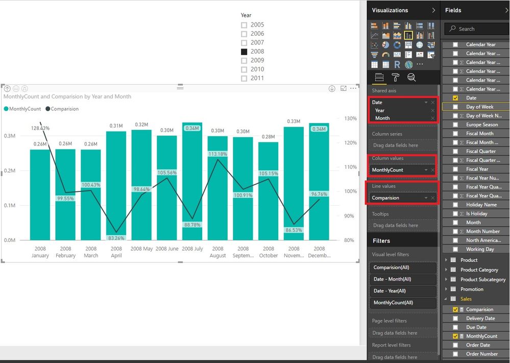 proposals count difference from month wise in visual.jpg