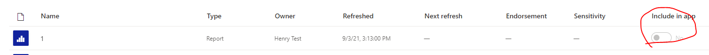 Power BI App - User unable to see Usage Metrics re... - Microsoft ...