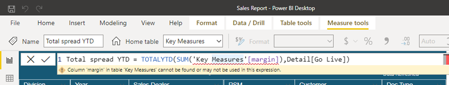 Solved: Dax help - Microsoft Fabric Community