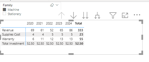 Solved: Connecting Two Tables to form one matrix table - Microsoft ...