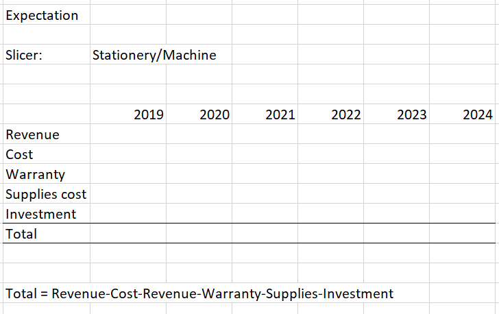 Solved: Connecting Two Tables to form one matrix table - Microsoft ...