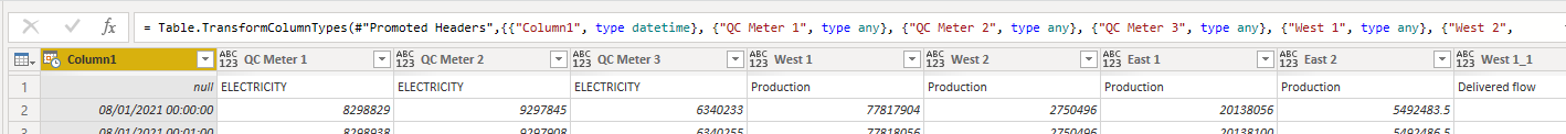 Solved: Table transformation correct format - Microsoft Fabric Community
