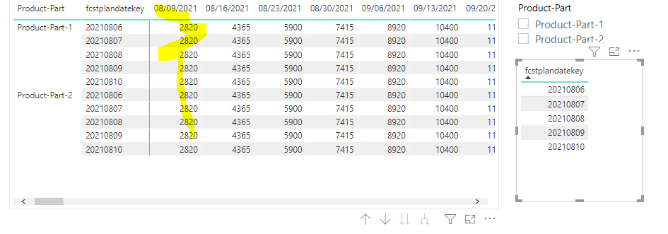 Cumulative Sum of qty based on multiple dates (for... - Microsoft ...
