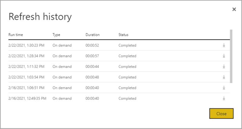 Refresh summary for dataflow - Microsoft Fabric Community