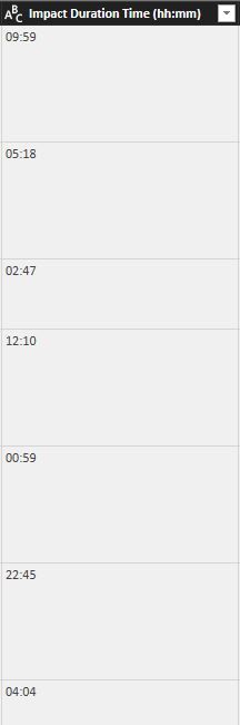 Extract Duration Delimiter (Sample).JPG