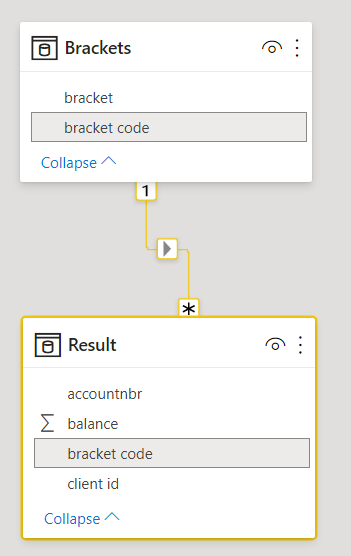 Use Groupby in a measure - Microsoft Fabric Community