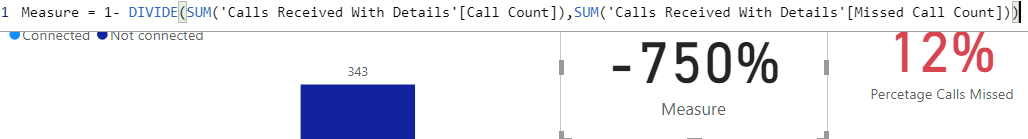 Solved: Help With DAX Percentages - Microsoft Fabric Community