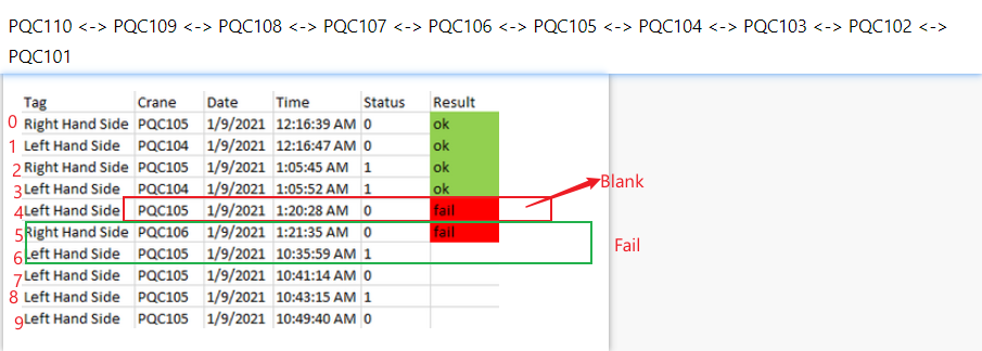 Solved: Custom Column - Microsoft Fabric Community