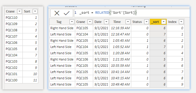 Solved: Custom Column - Microsoft Fabric Community