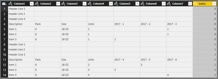 Solved: Re: Combining data with Year - Month rows - Microsoft Fabric ...