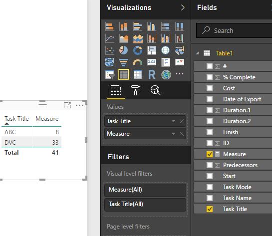 Solved: Advanced Filtering and Custom Formulae - Microsoft Fabric Community