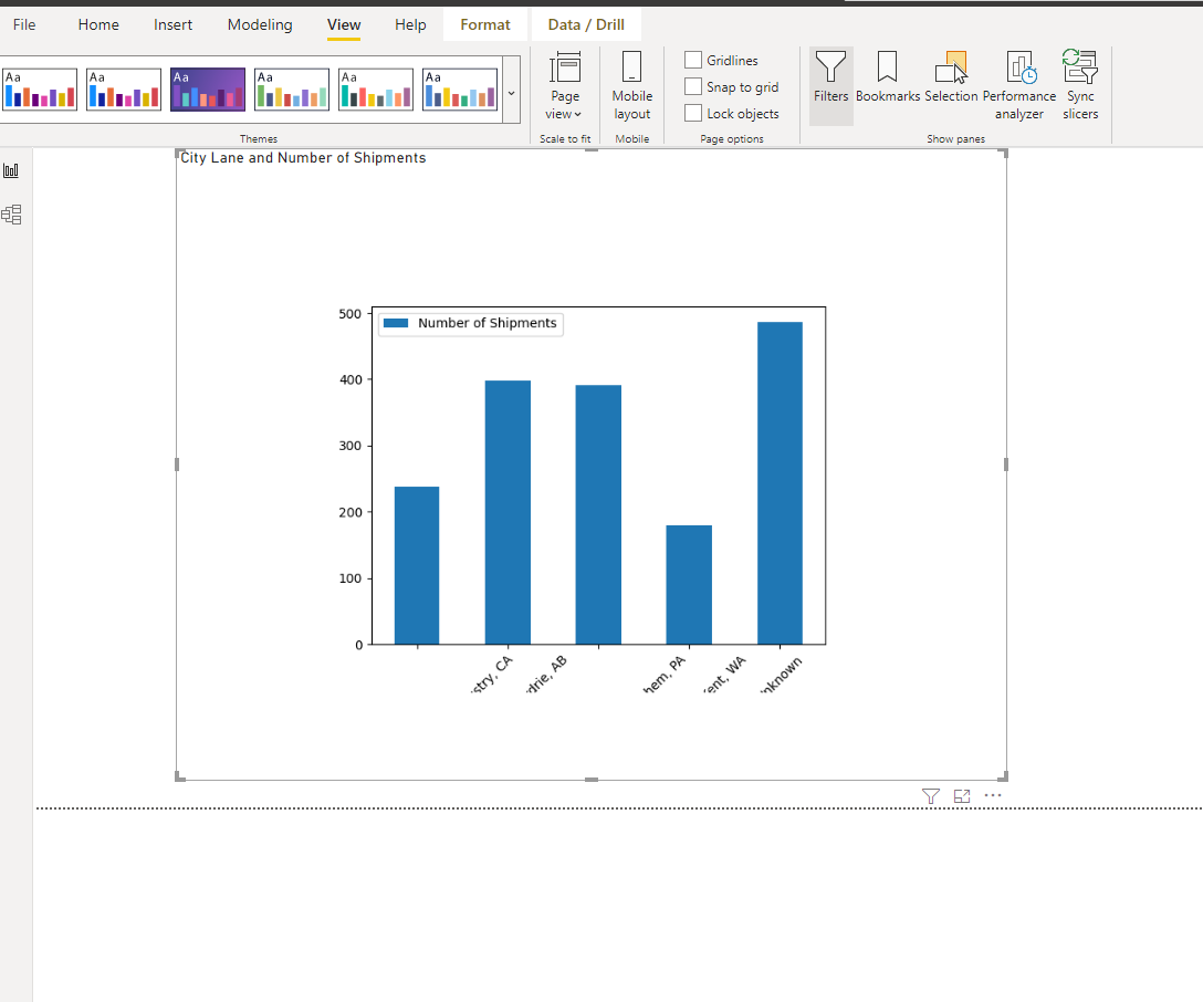 Issue with python visualization - Microsoft Fabric Community