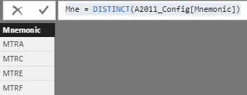Solved: Need help with DAX to display measures - Microsoft Fabric Community