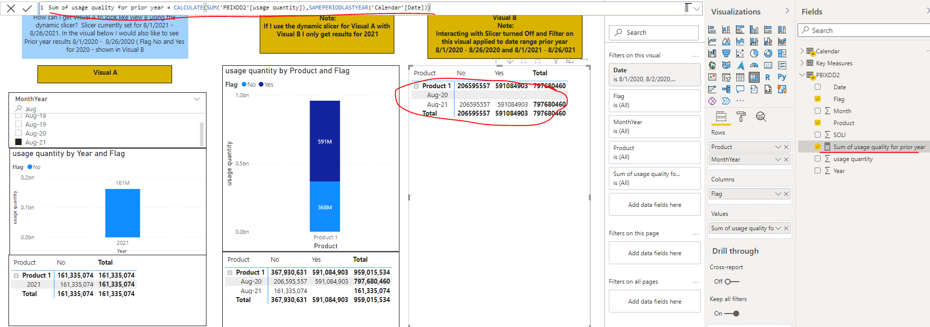 Stacked Column Chart with PY and CY view - Microsoft Fabric Community